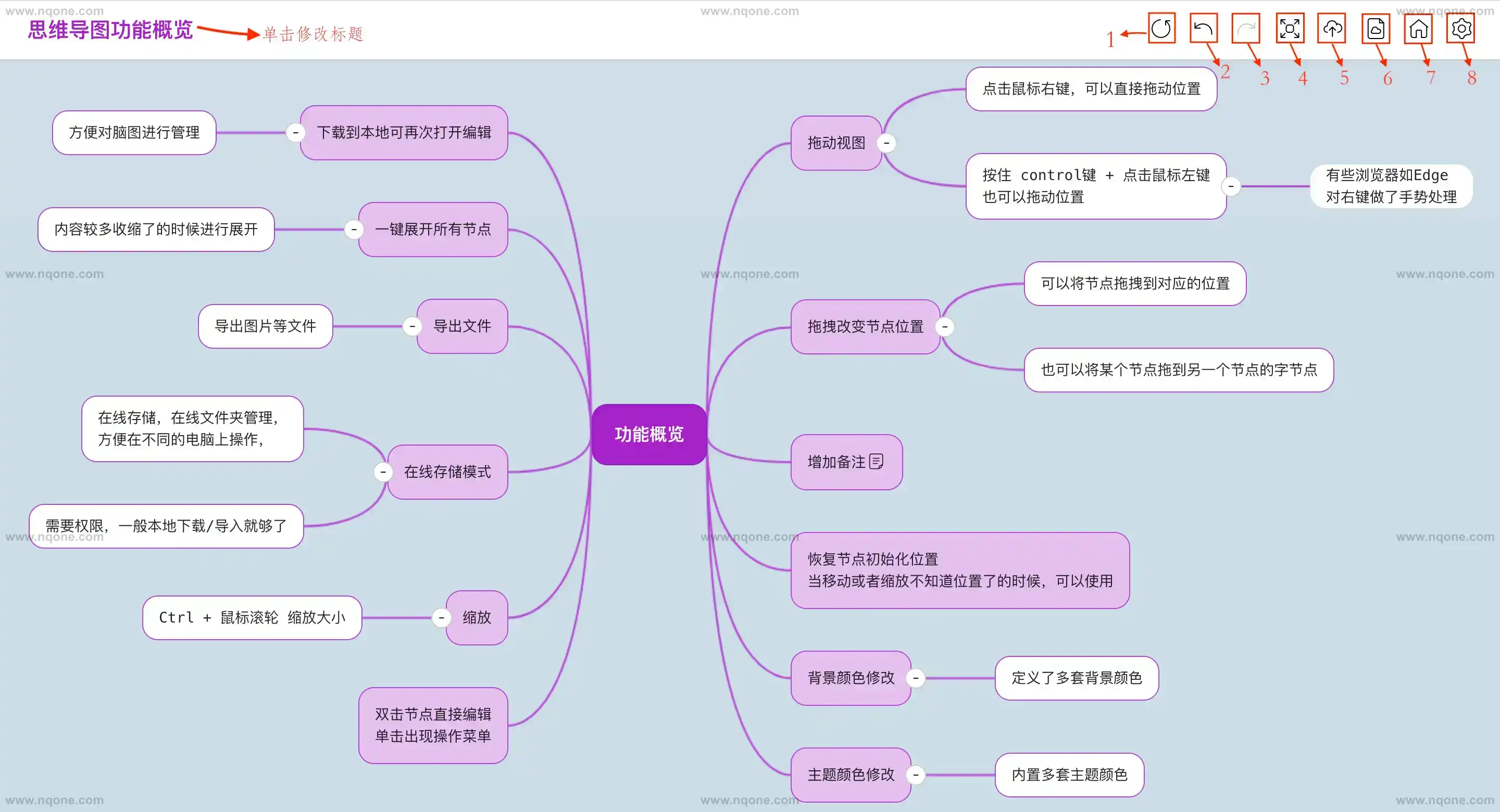 map-func